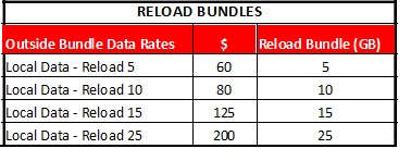 Reload.jpg